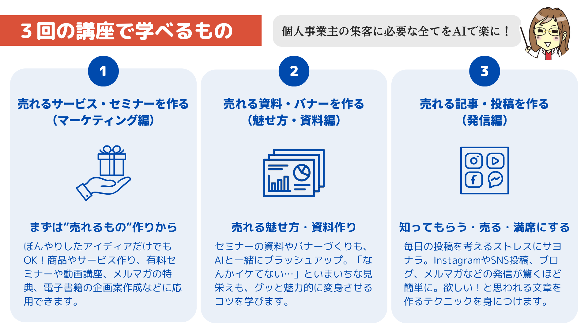 青山AIセミナー３回の講座で学べるもの 